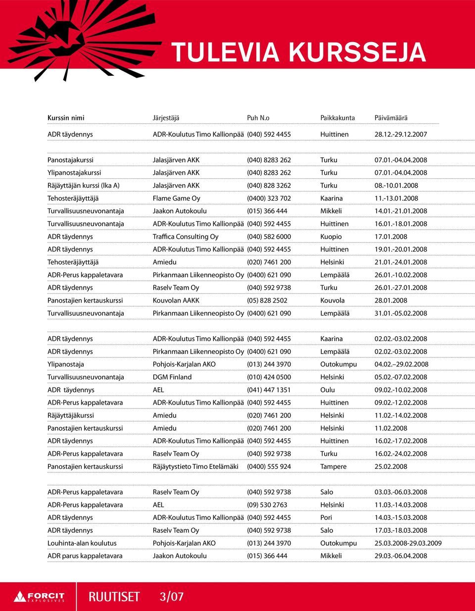 -10.01.2008 Tehosteräjäyttäjä Flame Game Oy (0400) 323 702 Kaarina 11.-13.01.2008 Turvallisuusneuvonantaja Jaakon Autokoulu (015) 366 444 Mikkeli 14.01.-21.01.2008 Turvallisuusneuvonantaja ADR-Koulutus Timo Kallionpää (040) 592 4455 Huittinen 16.