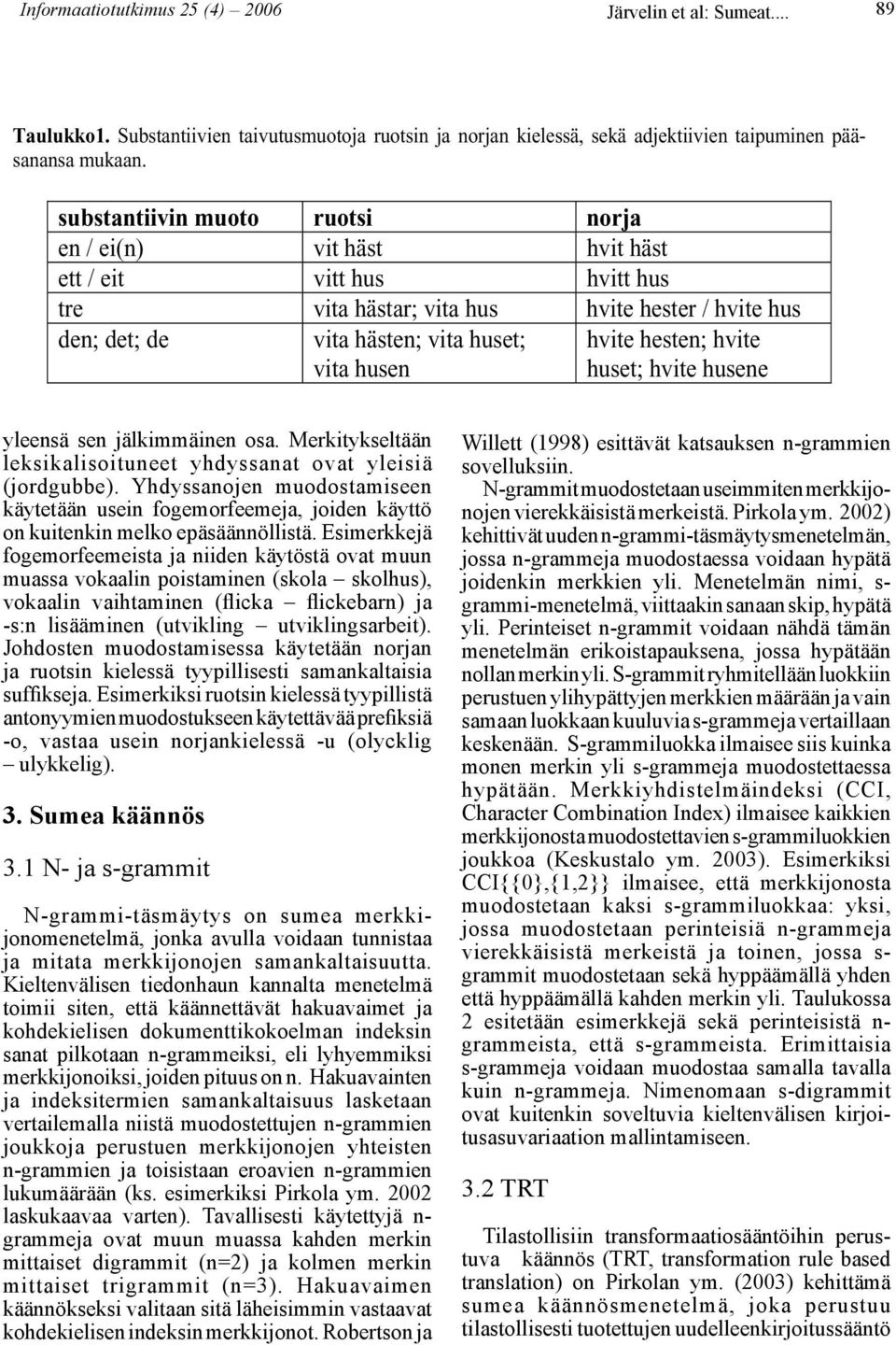 hesten; hvite huset; hvite husene yleensä sen jälkimmäinen osa. Merkitykseltään leksikalisoituneet yhdyssanat ovat yleisiä (jordgubbe).