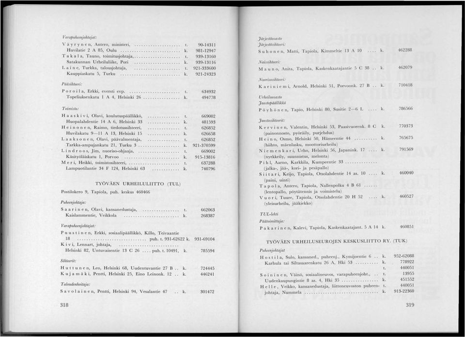 ........ Toimisto: H a a s k i v i, Olavi, koulutuspäällikkö, Huopalahdentie A, H elsinki Hei n 0 n e n, R aimo, tiedotussihteeri, Huvilakatu 9- A, Helsinki La a k s 0 n e n, Olavi, päävalmentaja,.