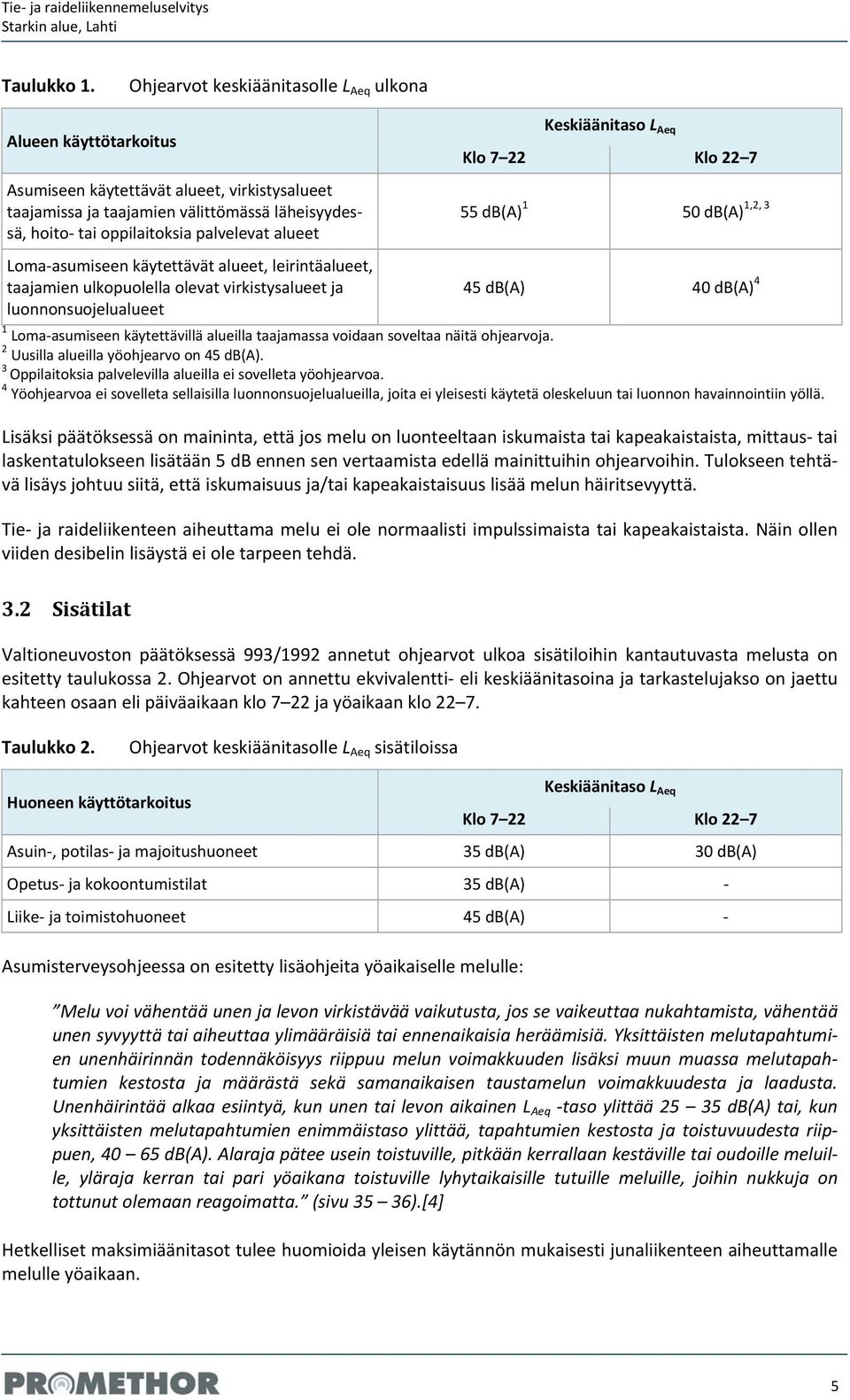 alueet Loma asumiseen käytettävät alueet, leirintäalueet, taajamien ulkopuolella olevat virkistysalueet ja luonnonsuojelualueet Keskiäänitaso L Aeq Klo 7 22 Klo 22 7 55 db(a) 1 50 db(a) 1,2, 3 45