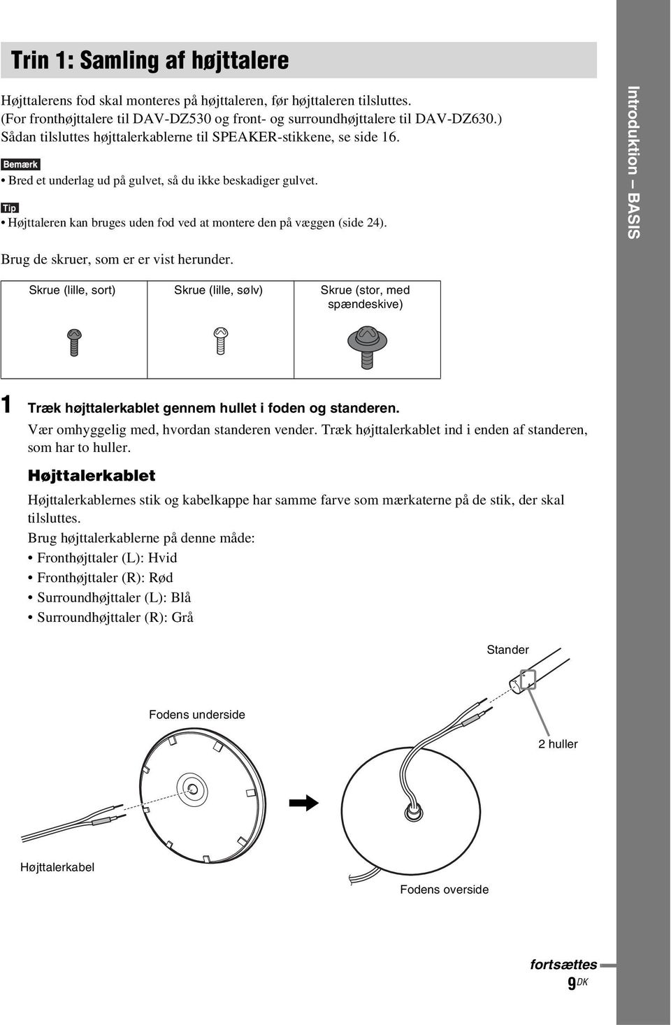 Tip Højttaleren kan bruges uden fod ved at montere den på væggen (side 24). Introduktion BASIS Brug de skruer, som er er vist herunder.