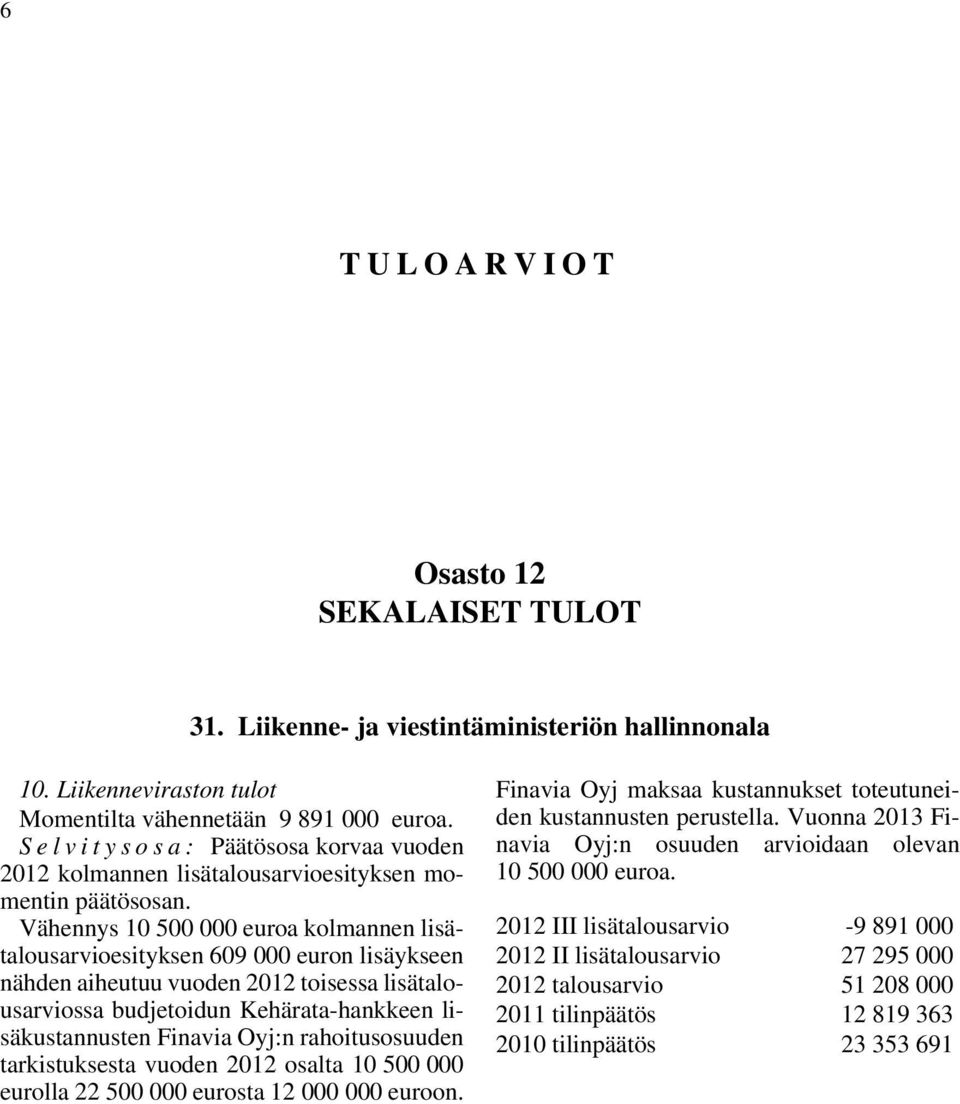 Vähennys 10 500 000 euroa kolmannen lisätalousarvioesityksen 609 000 euron lisäykseen nähden aiheutuu vuoden 2012 toisessa lisätalousarviossa budjetoidun Kehärata-hankkeen lisäkustannusten Finavia