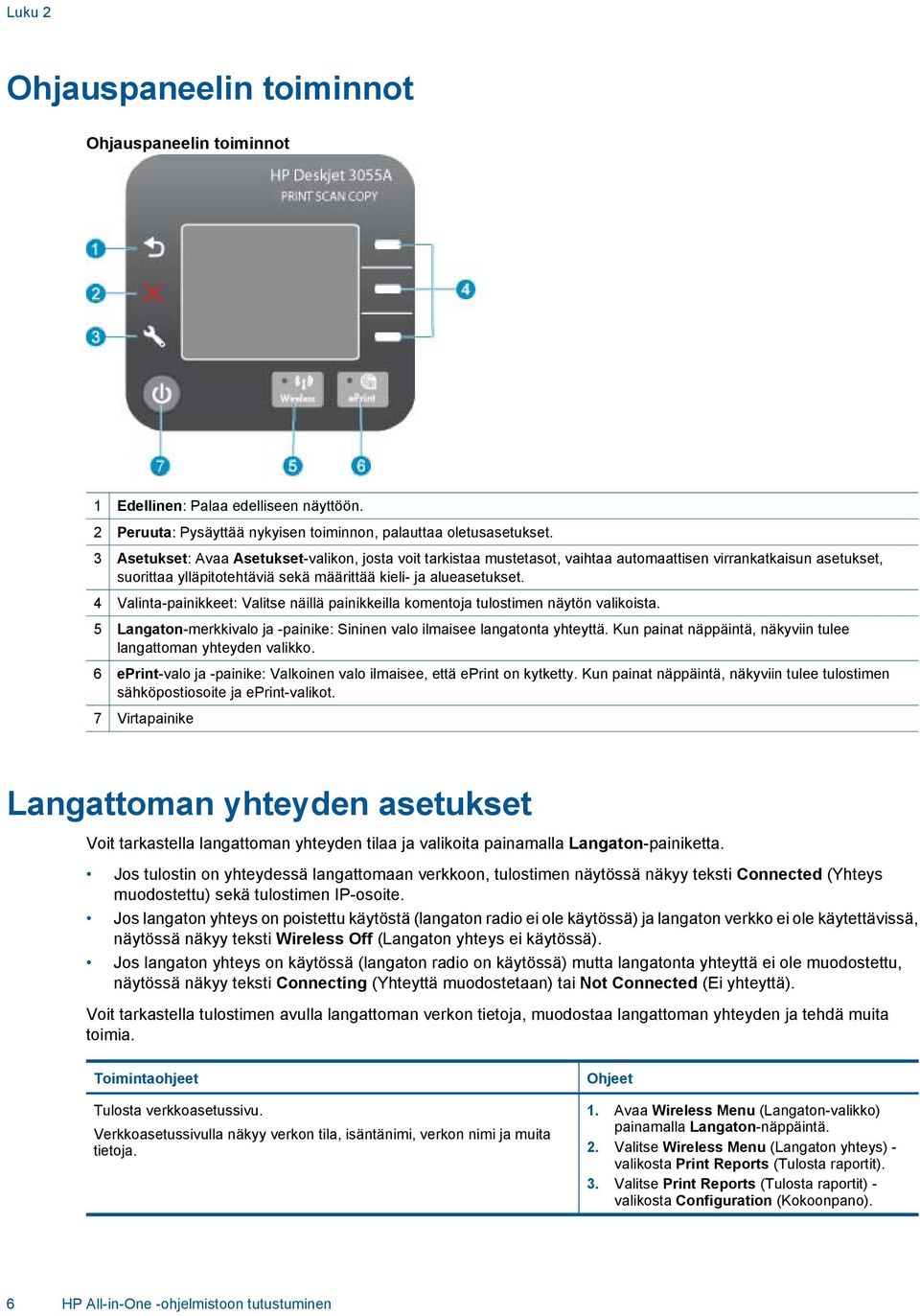 4 Valinta-painikkeet: Valitse näillä painikkeilla komentoja tulostimen näytön valikoista. 5 Langaton-merkkivalo ja -painike: Sininen valo ilmaisee langatonta yhteyttä.