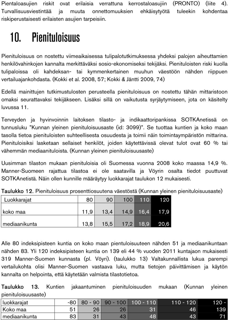 Pienituloisuus Pienituloisuus on nostettu viimeaikaisessa tulipalotutkimuksessa yhdeksi palojen aiheuttamien henkilövahinkojen kannalta merkittäväksi sosio-ekonomiseksi tekijäksi.