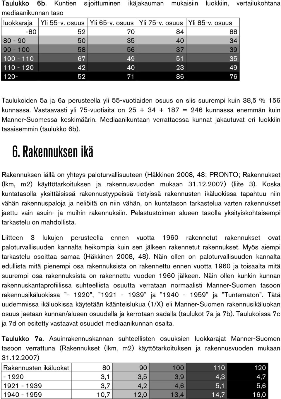 % 156 kunnassa. Vastaavasti yli 75-vuotiaita on 25 + 34 + 187 = 246 kunnassa enemmän kuin Manner-Suomessa keskimäärin.