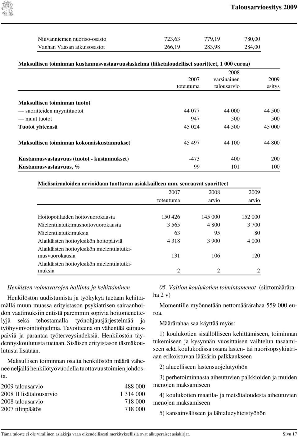 toiminnan kokonaiskustannukset 45 497 44 100 44 800 Kustannusvastaavuus (tuotot - kustannukset) -473 400 200 Kustannusvastaavuus, % 99 101 100 Mielisairaaloiden arvioidaan tuottavan asiakkailleen mm.