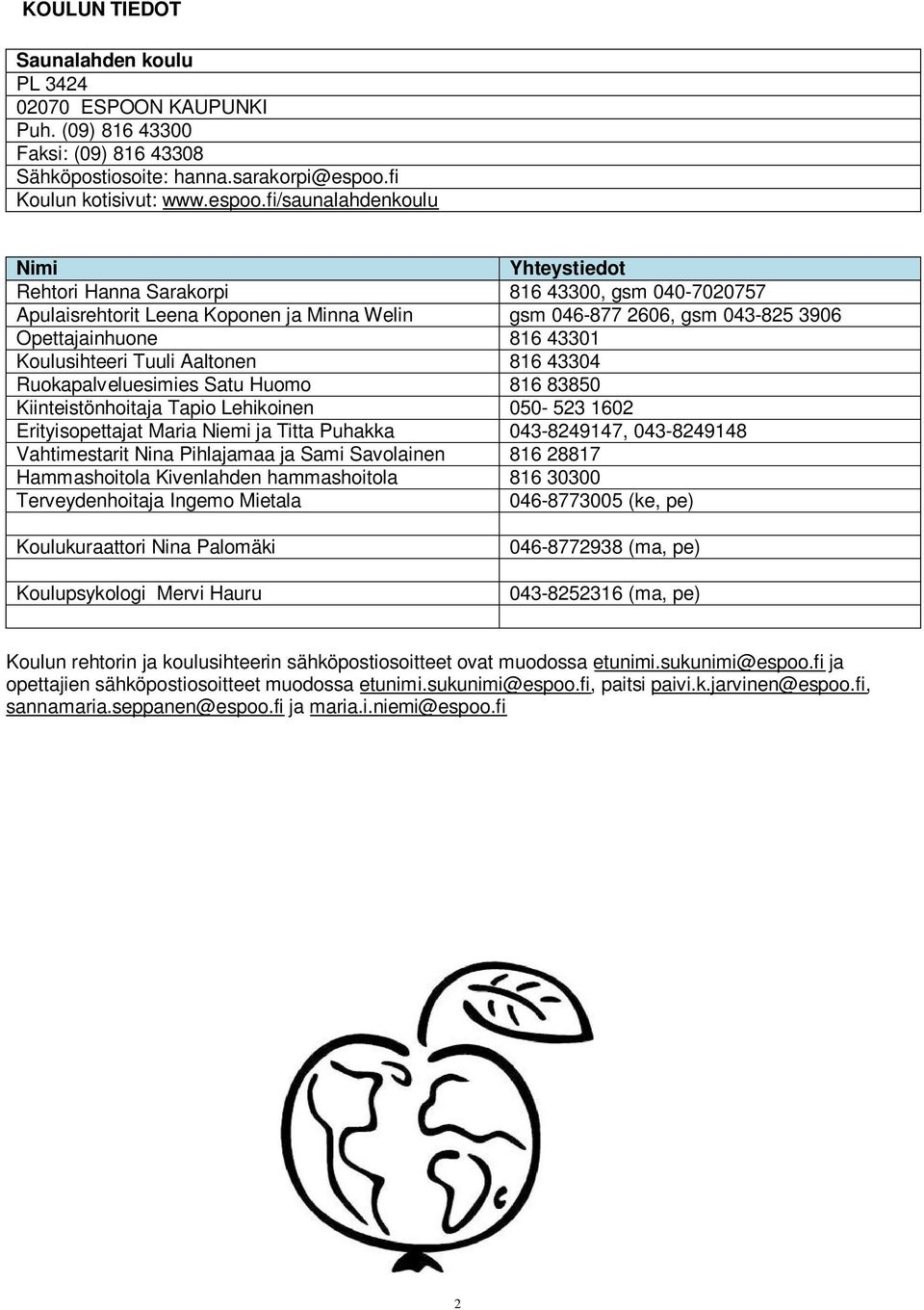 fi/saunalahdenkoulu Nimi Yhteystiedot Rehtori Hanna Sarakorpi 816 43300, gsm 040-7020757 Apulaisrehtorit Leena Koponen ja Minna Welin gsm 046-877 2606, gsm 043-825 3906 Opettajainhuone 816 43301