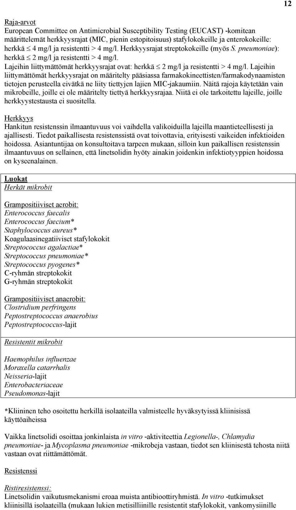Lajeihin liittymättömät herkkyysrajat on määritelty pääsiassa farmakokineettisten/farmakodynaamisten tietojen perusteella eivätkä ne liity tiettyjen lajien MIC-jakaumiin.