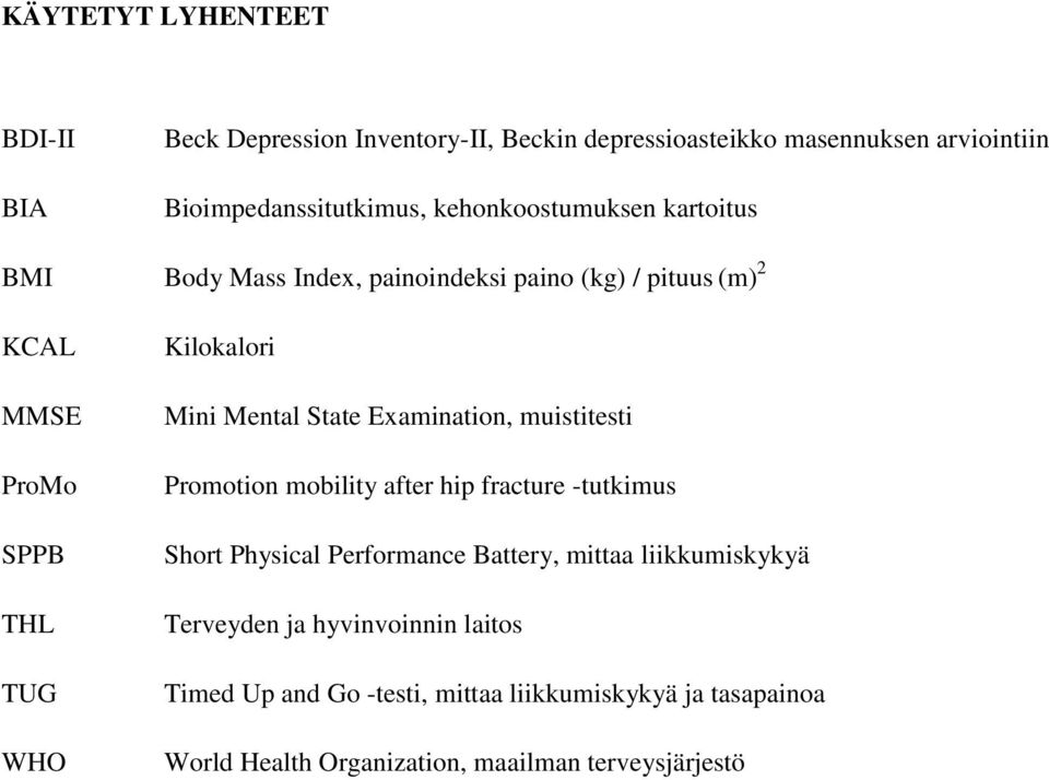 Mental State Examination, muistitesti Promotion mobility after hip fracture -tutkimus Short Physical Performance Battery, mittaa