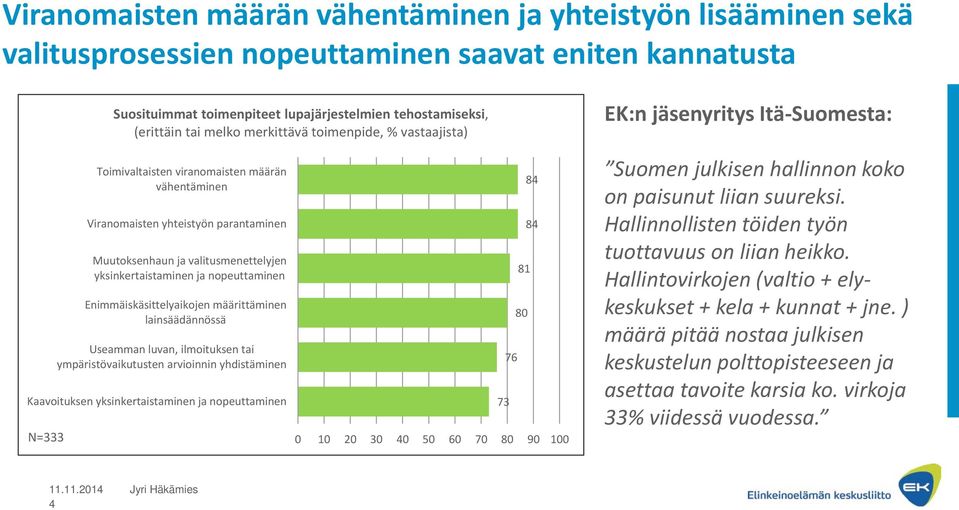 yksinkertaistaminen ja nopeuttaminen Enimmäiskäsittelyaikojen määrittäminen lainsäädännössä Useamman luvan, ilmoituksen tai ympäristövaikutusten arvioinnin yhdistäminen Kaavoituksen