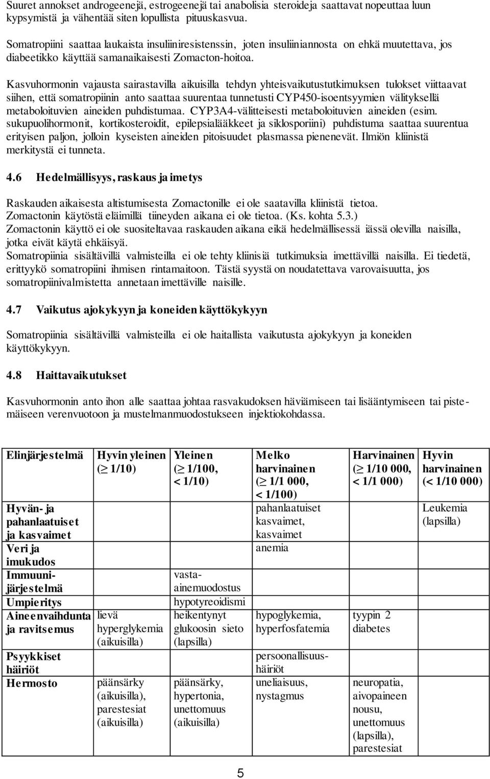 Kasvuhormonin vajausta sairastavilla aikuisilla tehdyn yhteisvaikutustutkimuksen tulokset viittaavat siihen, että somatropiinin anto saattaa suurentaa tunnetusti CYP450-isoentsyymien välityksellä