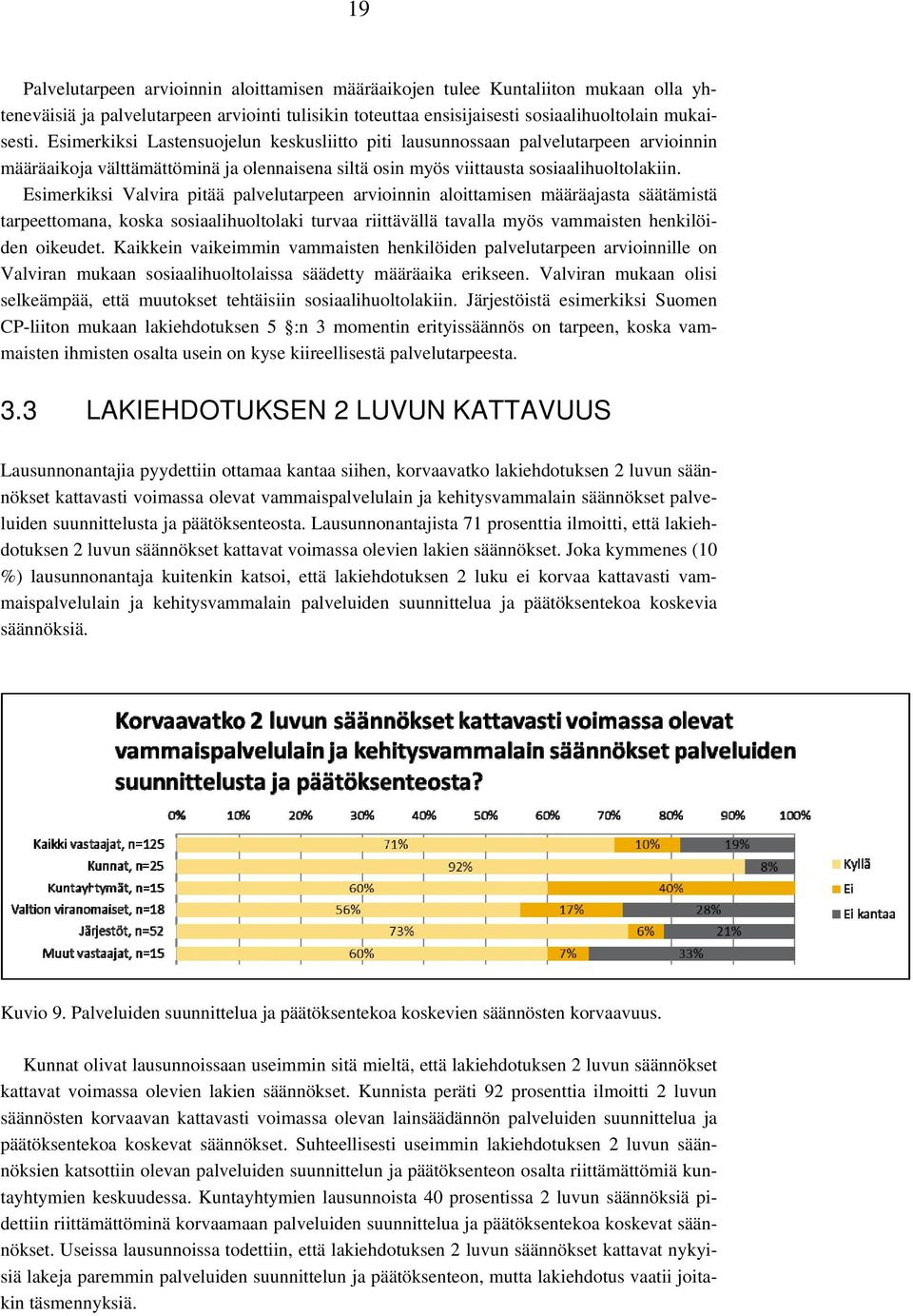 Esimerkiksi Valvira pitää palvelutarpeen arvioinnin aloittamisen määräajasta säätämistä tarpeettomana, koska sosiaalihuoltolaki turvaa riittävällä tavalla myös vammaisten henkilöiden oikeudet.