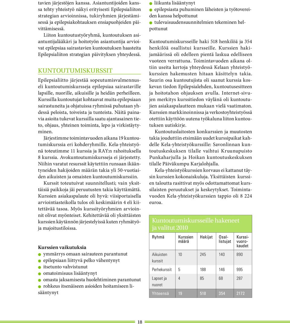 heidän perheilleen. - via asioita tukevat kurssilla saatu ajantasainen tie- minen. - - - den aikuisten ja omaisten kuntoutumiskurssiin.