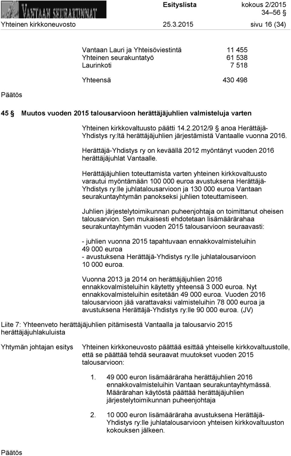 Yhteinen kirkkovaltuusto päätti 14.2.2012/9 anoa Herättäjä- Yhdistys ry:ltä herättäjäjuhlien järjestämistä Vantaalle vuonna 2016.