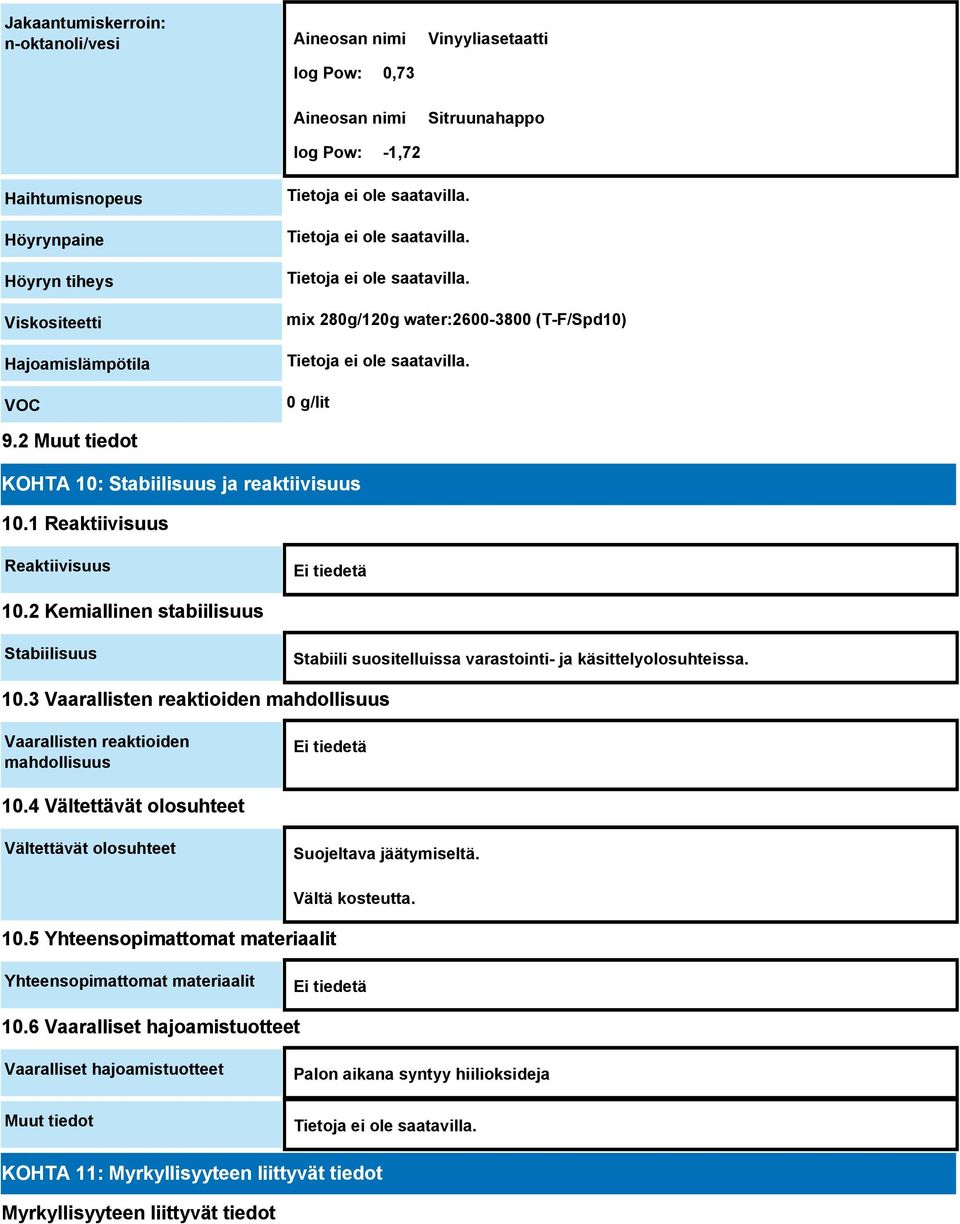 2 Kemiallinen stabiilisuus Stabiilisuus Stabiili suositelluissa varastointi- ja käsittelyolosuhteissa. 10.3 Vaarallisten reaktioiden mahdollisuus Vaarallisten reaktioiden mahdollisuus Ei tiedetä 10.