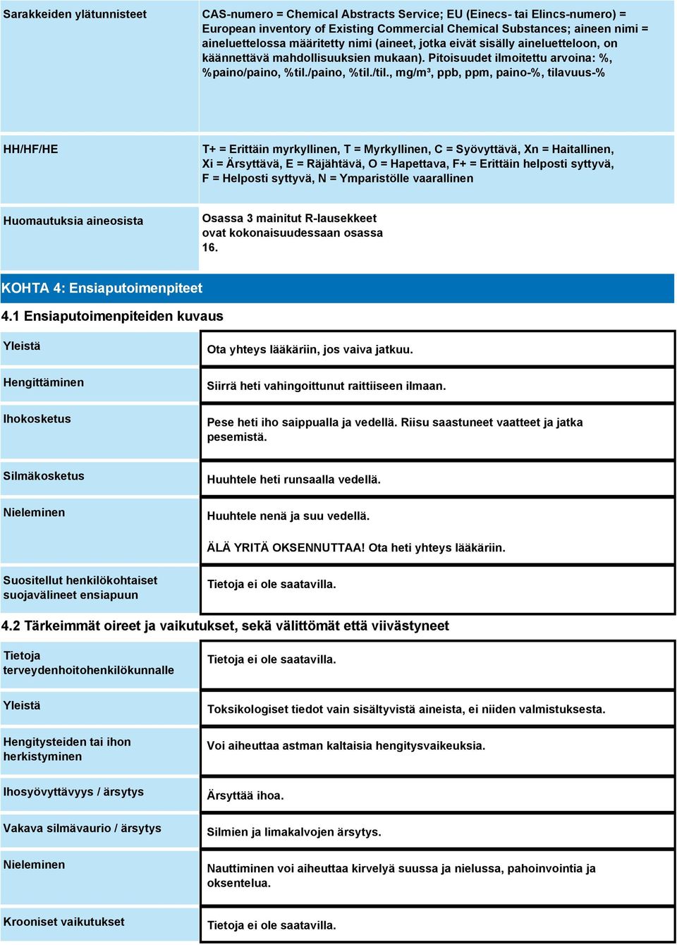 , mg/m³, ppb, ppm, paino-%, tilavuus-% HH/HF/HE T+ = Erittäin myrkyllinen, T = Myrkyllinen, C = Syövyttävä, Xn = Haitallinen, Xi = Ärsyttävä, E = Räjähtävä, O = Hapettava, F+ = Erittäin helposti