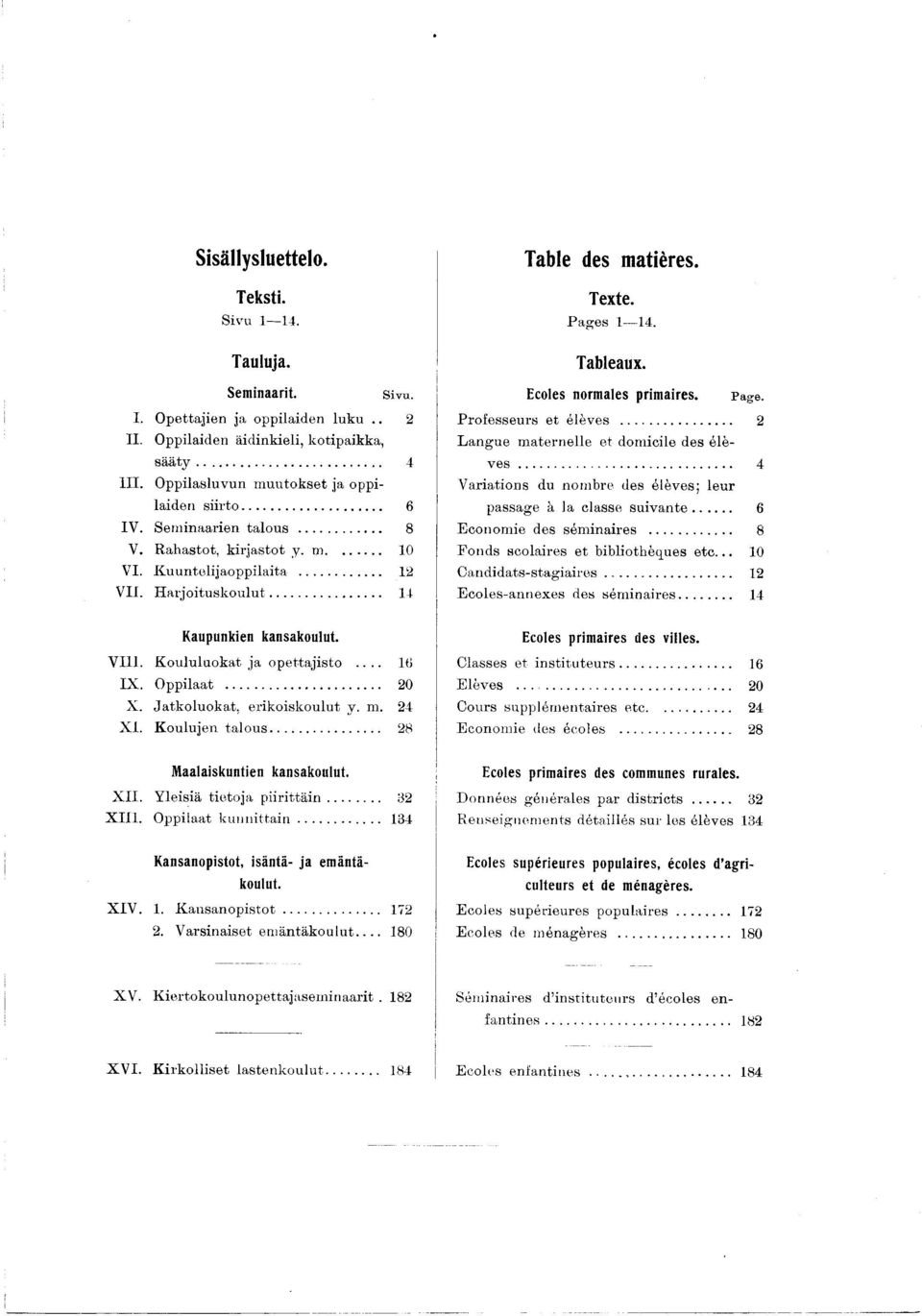 Ecoles norm ales prim aires. p age. Professeurs et élèves... 2 Langue maternelle et domicile des élèves.