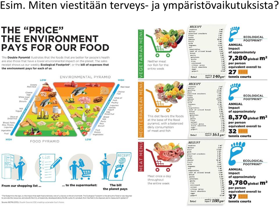 terveys- ja