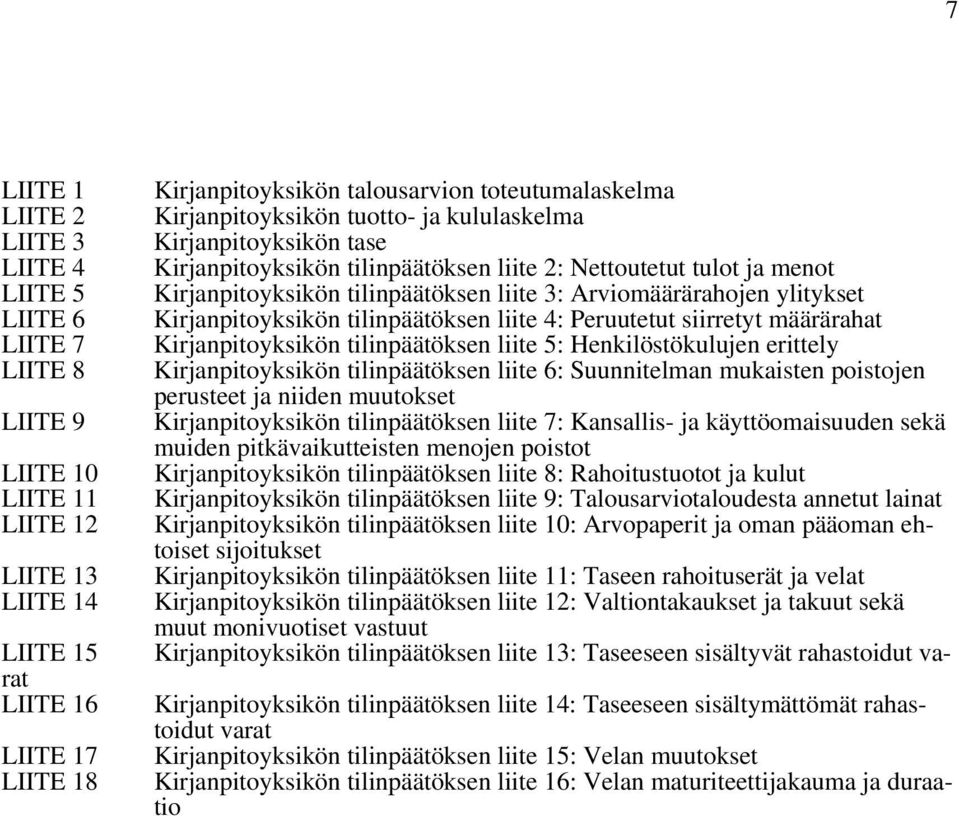 tilinpäätöksen liite 4: Peruutetut siirretyt määrärahat Kirjanpitoyksikön tilinpäätöksen liite 5: Henkilöstökulujen erittely Kirjanpitoyksikön tilinpäätöksen liite 6: Suunnitelman mukaisten poistojen