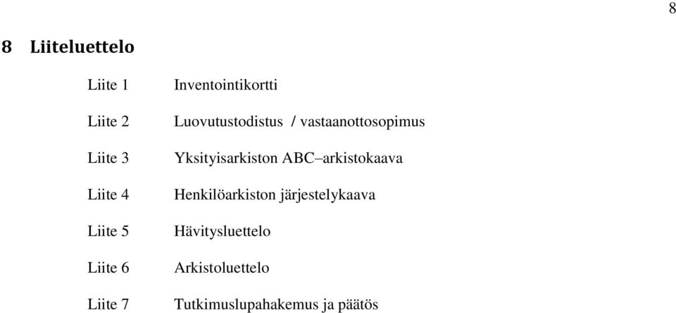 vastaanottosopimus Yksityisarkiston ABC arkistokaava