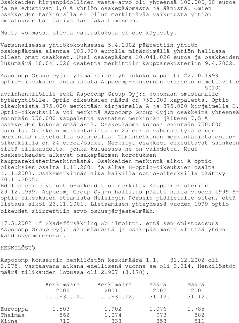 2002 päätettiin yhtiön osakepääomaa alentaa 100.900 eurolla mitätöimällä yhtiön hallussa olleet omat osakkeet. Uusi osakepääoma 10.041.026 euroa ja osakkeiden lukumäärä 10.041.026 osaketta merkittiin kaupparekisteriin 9.