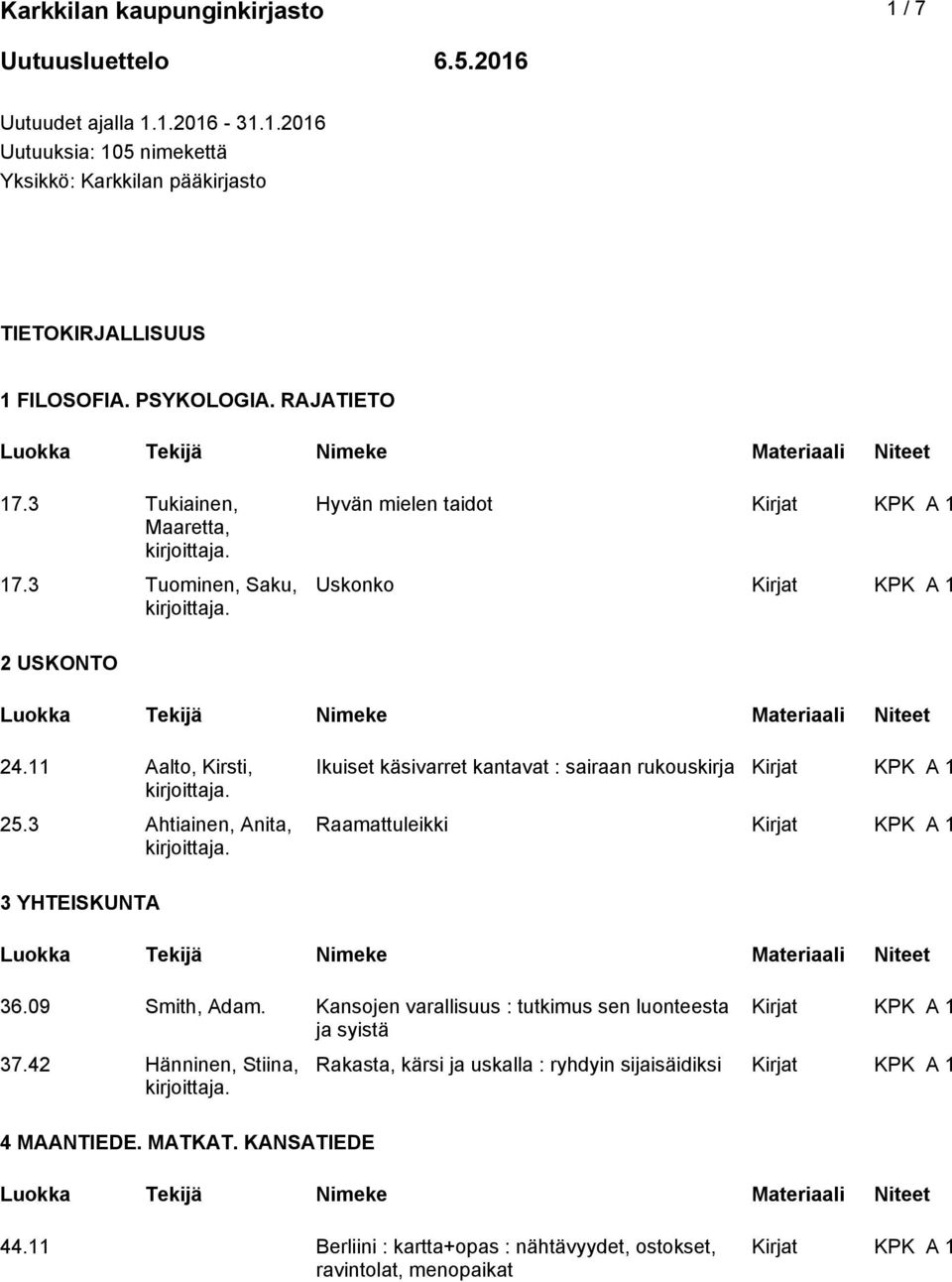 3 Ahtiainen, Anita, Ikuiset käsivarret kantavat : sairaan rukouskirja Raamattuleikki 3 YHTEISKUNTA 36.09 Smith, Adam.