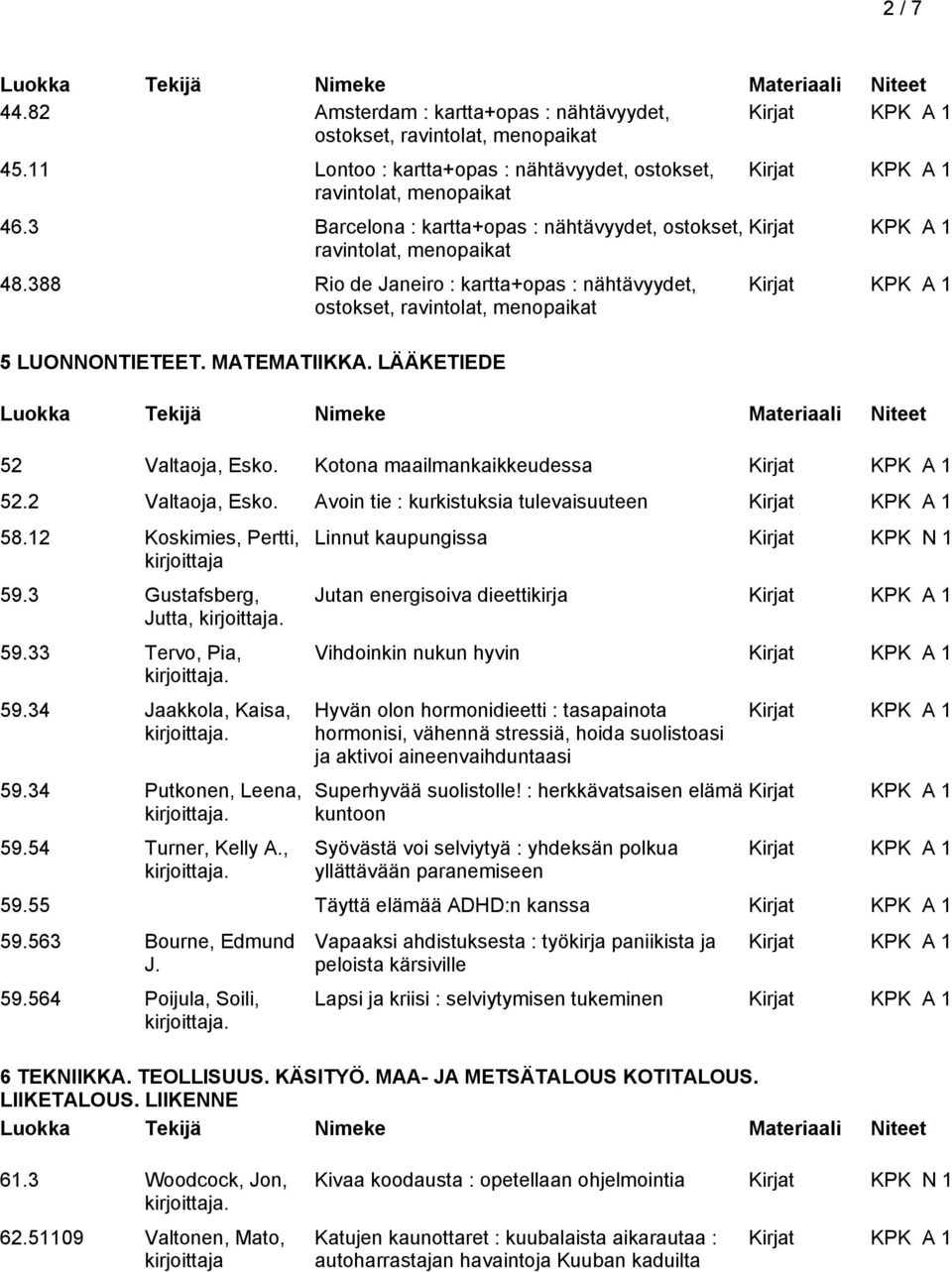 LÄÄKETIEDE 52 Valtaoja, Esko. Kotona maailmankaikkeudessa 52.2 Valtaoja, Esko. Avoin tie : kurkistuksia tulevaisuuteen 58.12 Koskimies, Pertti, 59.3 Gustafsberg, Jutta, 59.33 Tervo, Pia, 59.