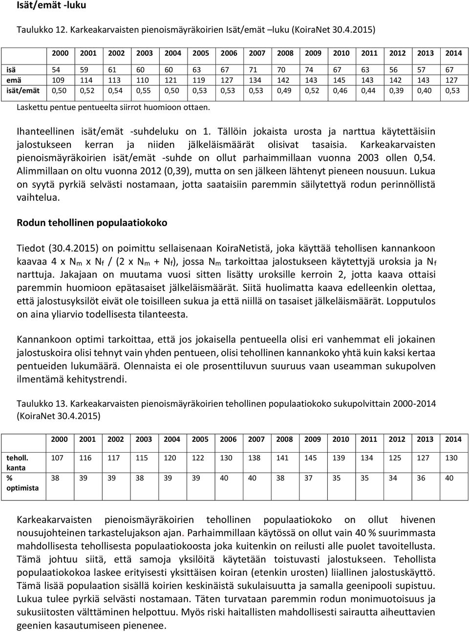 Tällöin jokaista urosta ja narttua käytettäisiin jalostukseen kerran ja niiden jälkeläismäärät olisivat tasaisia.