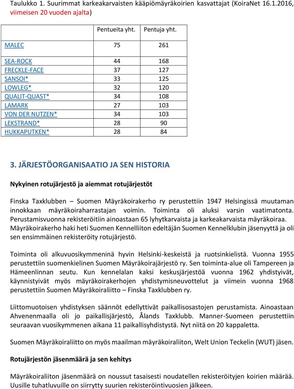 JÄRJESTÖORGANISAATIO JA SEN HISTORIA Nykyinen rotujärjestö ja aiemmat rotujärjestöt Finska Taxklubben Suomen Mäyräkoirakerho ry perustettiin 97 Helsingissä muutaman innokkaan mäyräkoiraharrastajan