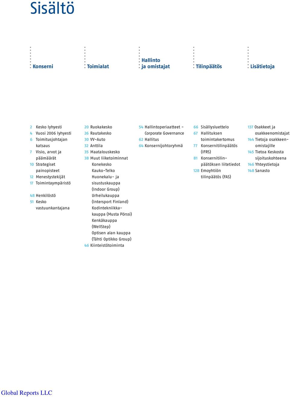 (Intersport Finland) Kodintekniikkakauppa (Musta Pörssi) Kenkäkauppa (WellStep) Optisen alan kauppa (Tähti Optikko Group) 46 Kiinteistötoiminta Hallinto ja omistajat 54 Hallintoperiaatteet Corporate