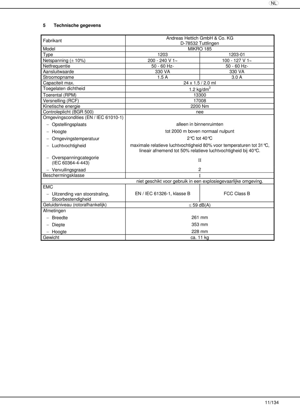 0 A Capaciteit max. 24 x 1.5 / 2.0 ml Toegelaten dichtheid 1.