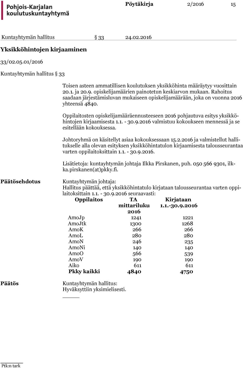 Ra hoi tus saadaan järjestämisluvan mukaiseen opiskelijamäärään, joka on vuon na 2016 yhteensä 4840.