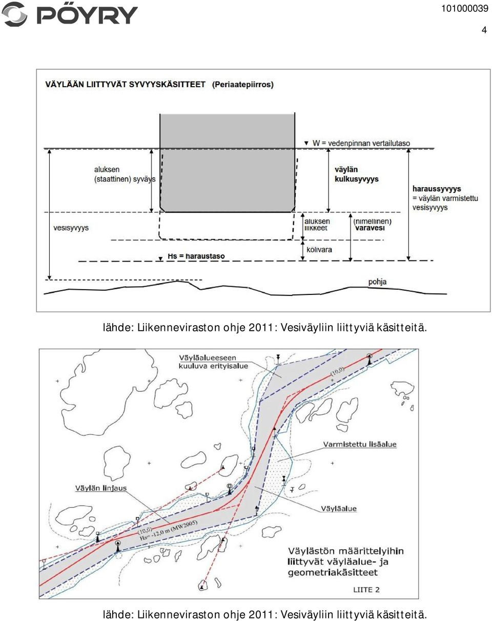 käsitteitä.