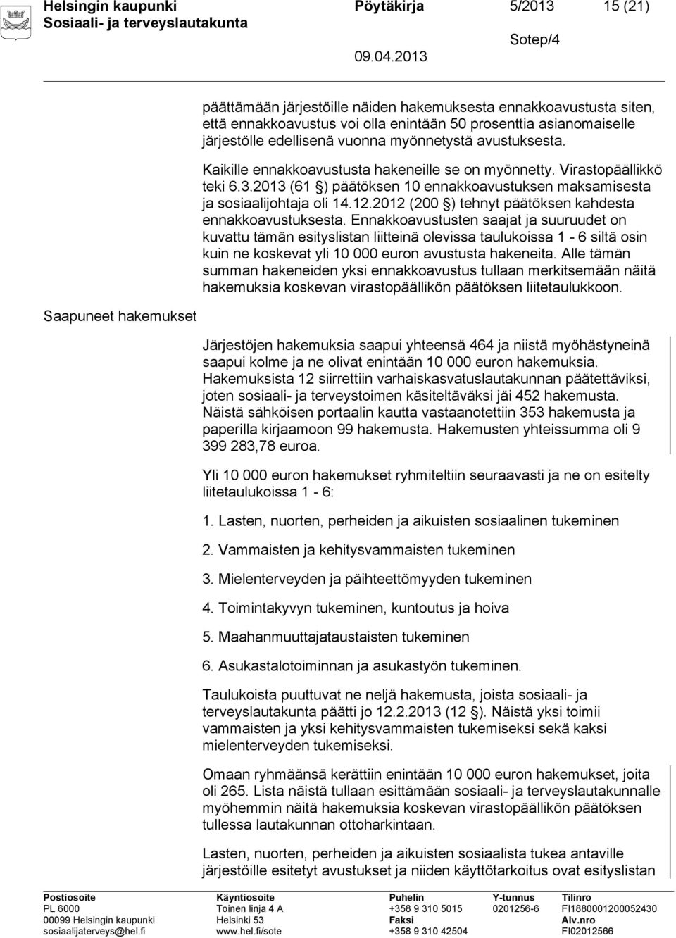 2013 (61 ) päätöksen 10 ennakkoavustuksen maksamisesta ja sosiaalijohtaja oli 14.12.2012 (200 ) tehnyt päätöksen kahdesta ennakkoavustuksesta.