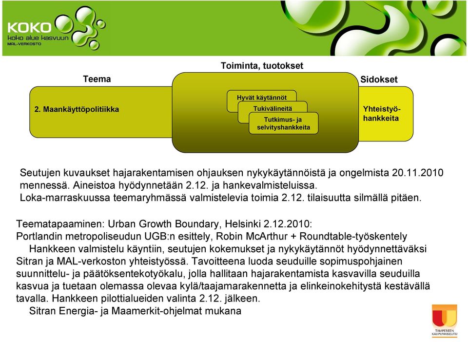 ongelmista 20.11.2010 mennessä. Aineistoa hyödynnetään 2.12. ja hankevalmisteluissa. Loka marraskuussa teemaryhmässä valmistelevia toimia 2.12. tilaisuutta silmällä pitäen.