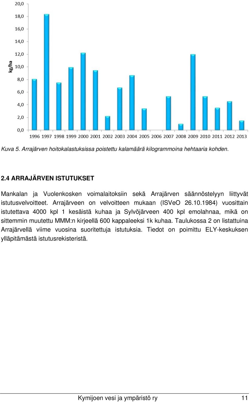 Arrajärveen on velvoitteen mukaan (ISVeO 26.10.