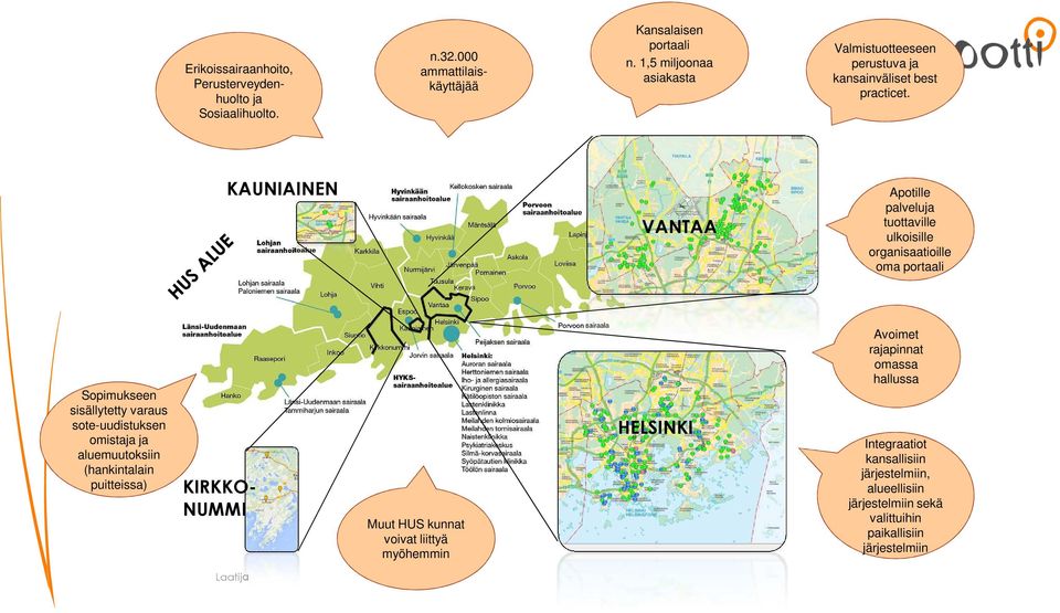 KAUNIAINEN VANTAA Apotille palveluja tuottaville ulkoisille organisaatioille oma portaali Sopimukseen sisällytetty varaus sote-uudistuksen omistaja ja