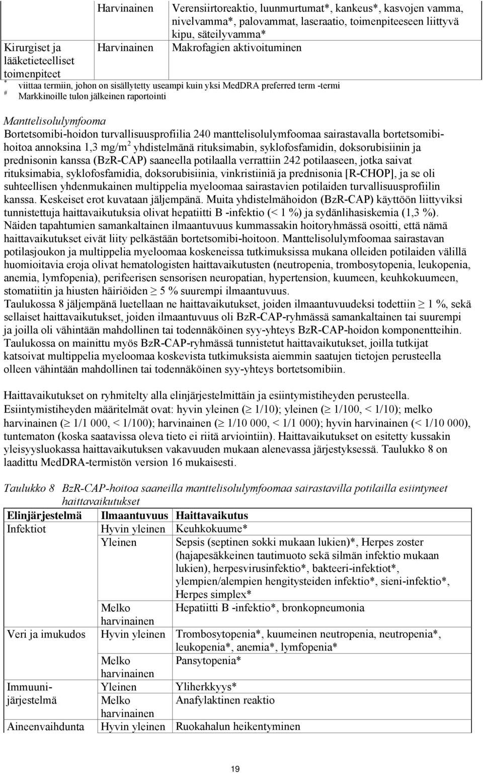 Bortetsomibi-hoidon turvallisuusprofiilia 240 manttelisolulymfoomaa sairastavalla bortetsomibihoitoa annoksina 1,3 mg/m 2 yhdistelmänä rituksimabin, syklofosfamidin, doksorubisiinin ja prednisonin