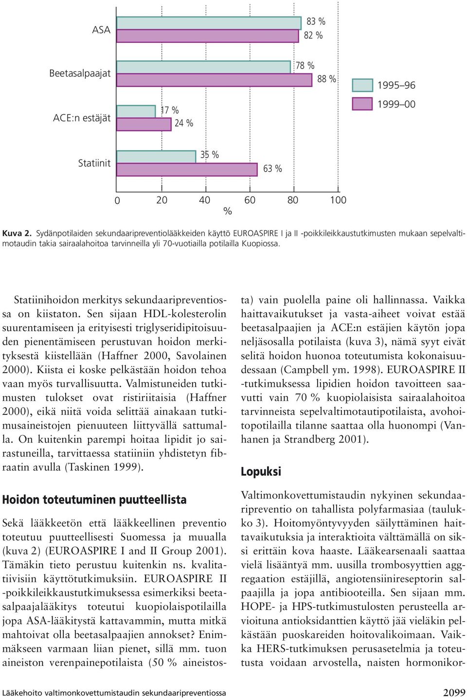 Statiinihoidon merkitys sekundaaripreventiossa on kiistaton.