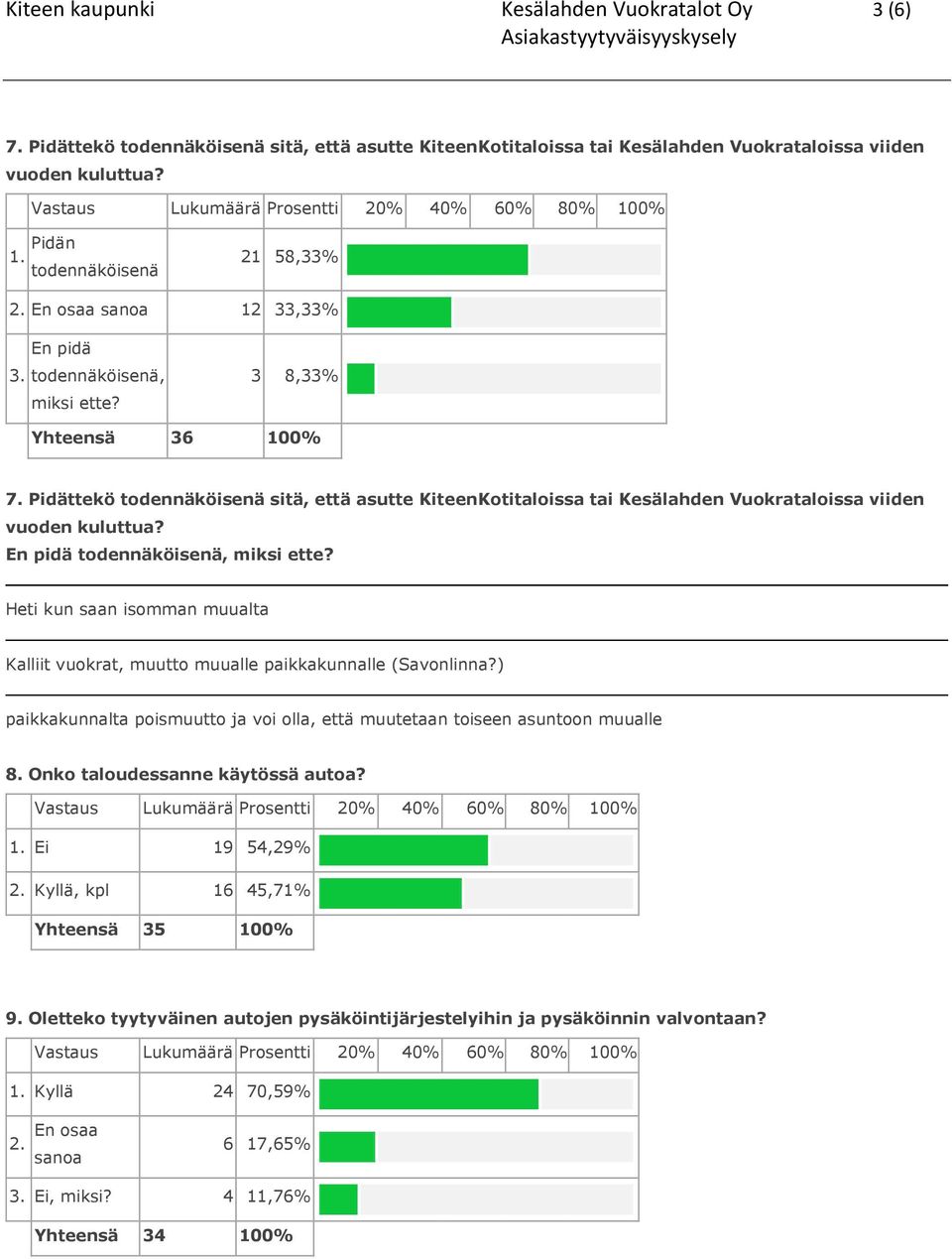 Pidättekö todennäköisenä sitä, että asutte KiteenKotitaloissa tai Kesälahden Vuokrataloissa viiden vuoden kuluttua? En pidä todennäköisenä, miksi ette?