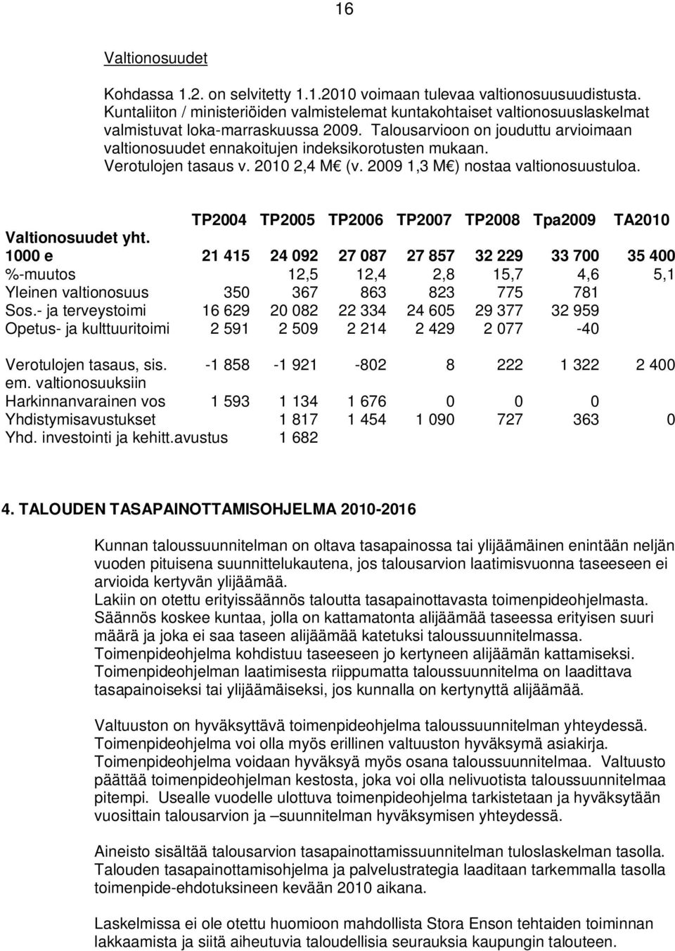 Talousarvioon on jouduttu arvioimaan valtionosuudet ennakoitujen indeksikorotusten mukaan. Verotulojen tasaus v. 2010 2,4 M (v. 2009 1,3 M ) nostaa valtionosuustuloa.