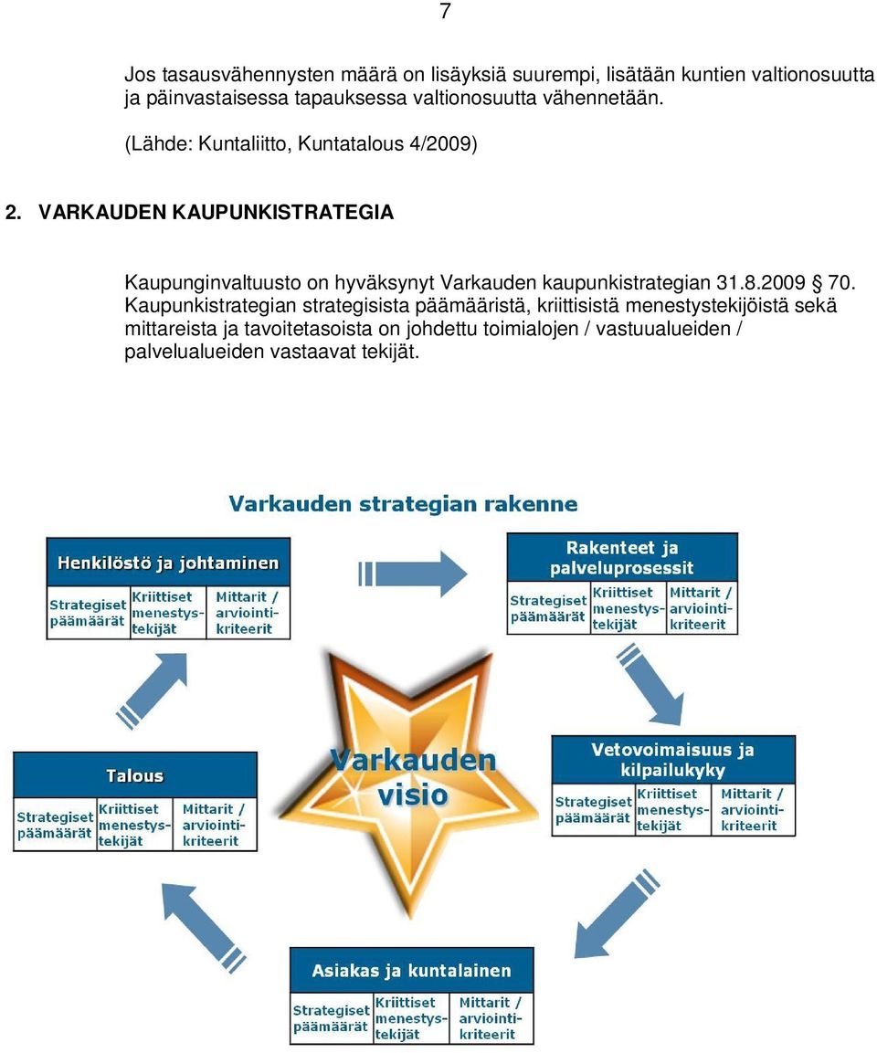 VARKAUDEN KAUPUNKISTRATEGIA Kaupunginvaltuusto on hyväksynyt Varkauden kaupunkistrategian 31.8.2009 70.