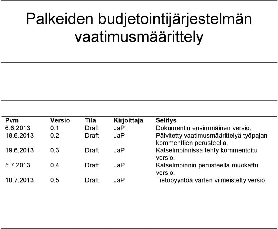 2 raft JaP Päivitetty vaatimusmäärittelyä työpajan kommenttien perusteella. 19.6.2013 0.