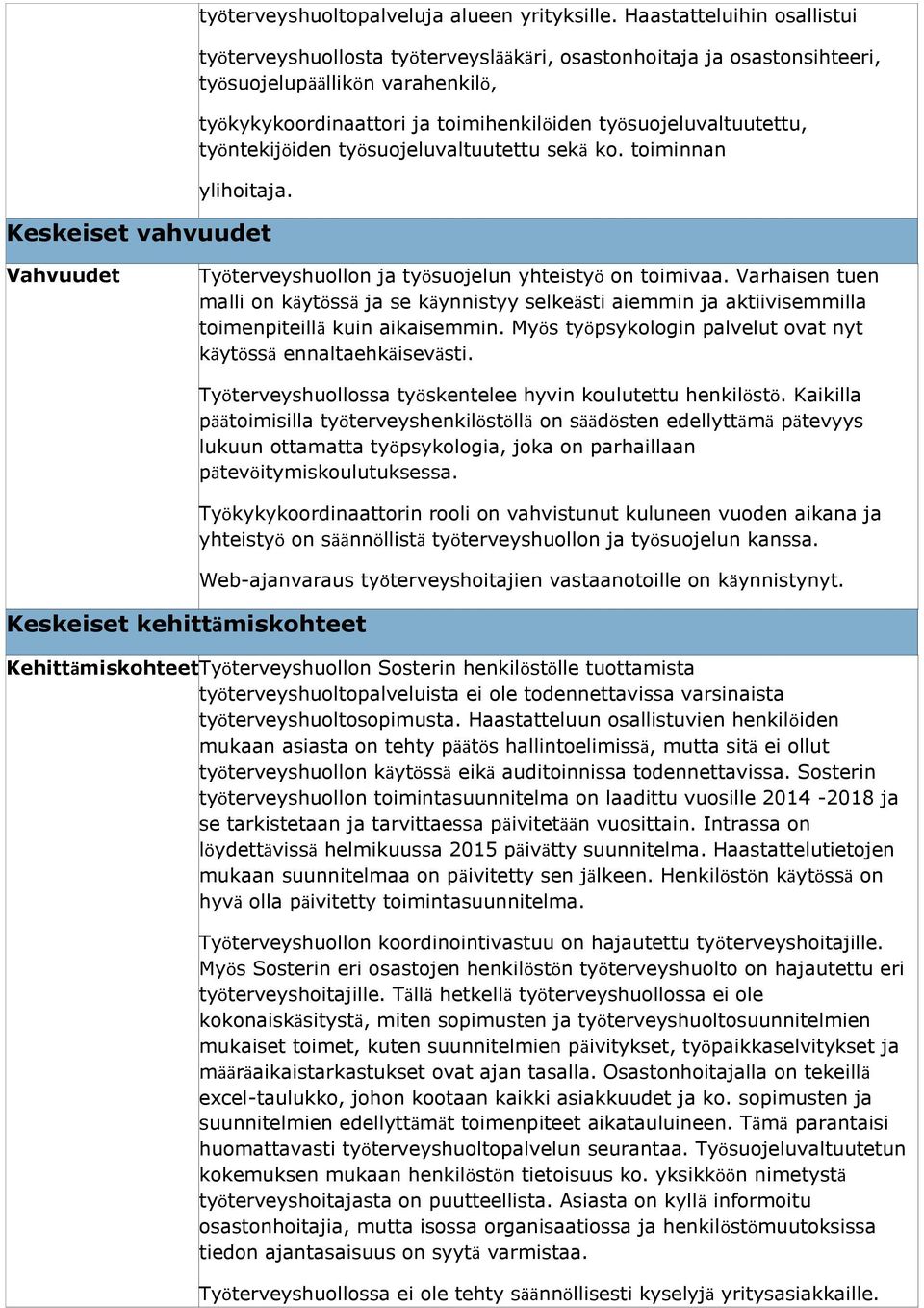 työntekijöiden työsuojeluvaltuutettu sekä ko. toiminnan ylihoitaja. Keskeiset vahvuudet Vahvuudet Työterveyshuollon ja työsuojelun yhteistyö on toimivaa.
