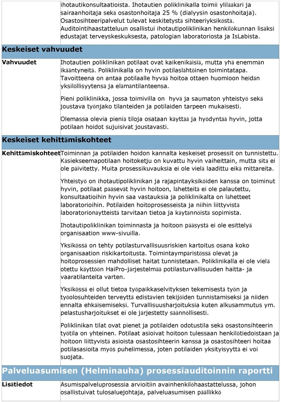 Auditointihaastatteluun osallistui ihotautipoliklinikan henkilökunnan lisäksi edustajat terveyskeskuksesta, patologian laboratoriosta ja IsLabista.