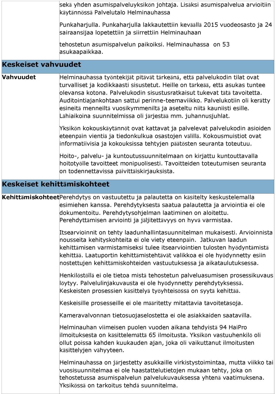 Vahvuudet Helminauhassa työntekijät pitävät tärkeänä, että palvelukodin tilat ovat turvalliset ja kodikkaasti sisustetut. Heille on tärkeää, että asukas tuntee olevansa kotona.