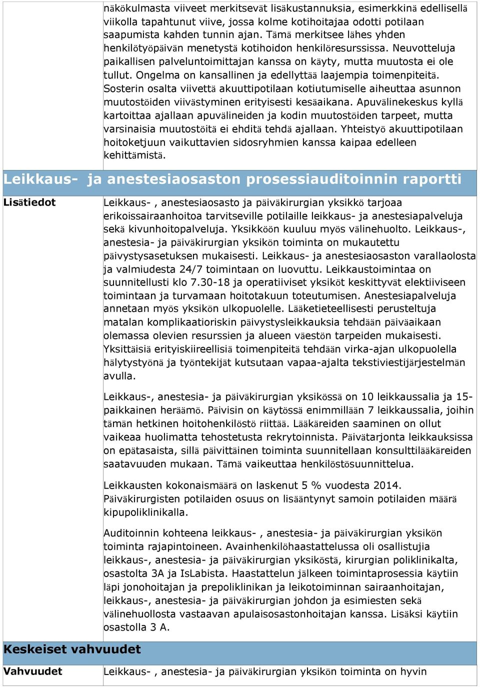 Ongelma on kansallinen ja edellyttää laajempia toimenpiteitä. Sosterin osalta viivettä akuuttipotilaan kotiutumiselle aiheuttaa asunnon muutostöiden viivästyminen erityisesti kesäaikana.