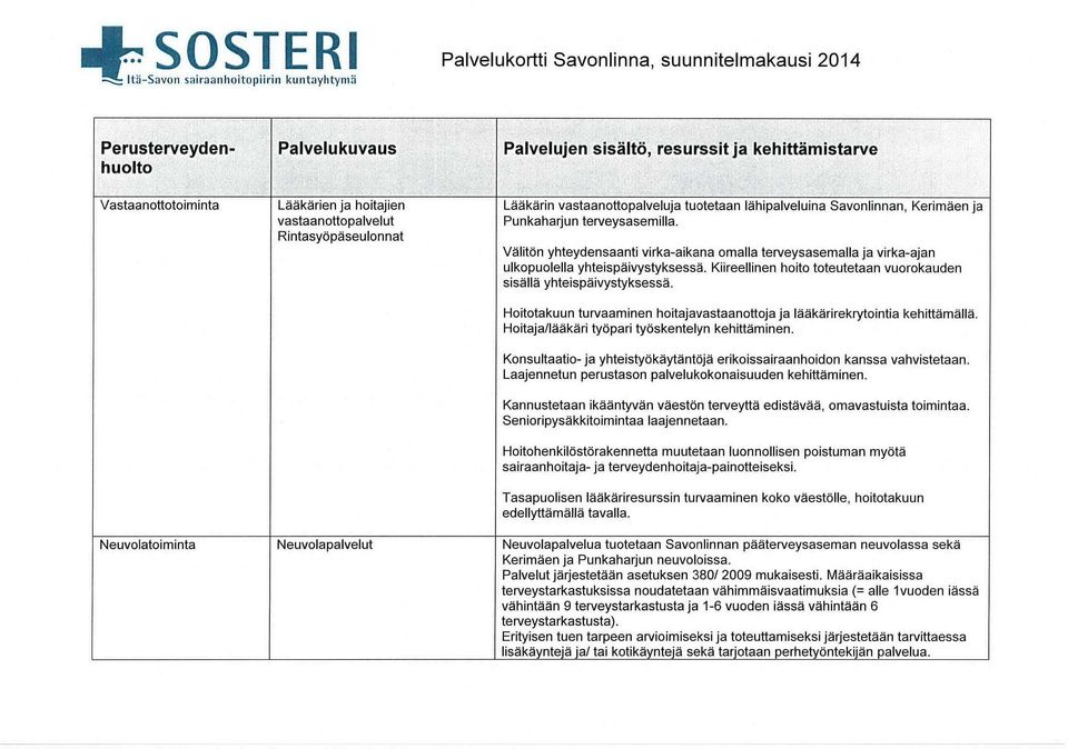 :i I a '(I I sisältö, resurssit ja kehittämistarve Lääkärin vastaanttpalveluja tutetaan lähipalveluina Savnlinnan, Kerimäen ja Punkaharjun terveysasemilla.