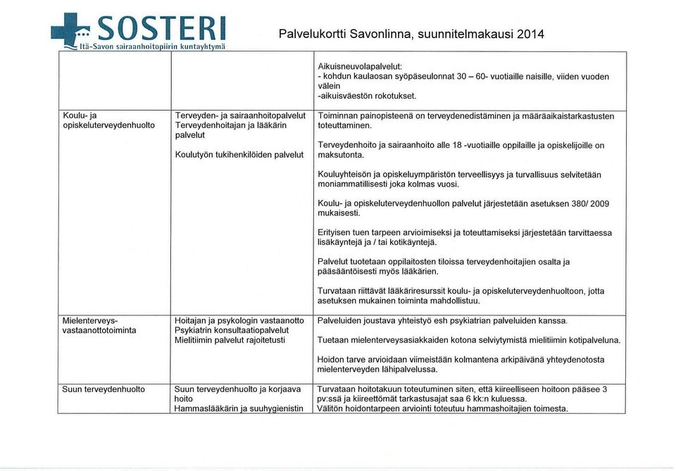 palvelut Terveydenhit ja sairaanhit alle 18 -vutiaille ppilaille ja piskelijille n Kulutyön tukihenkilöiden palvelut maksutnta.