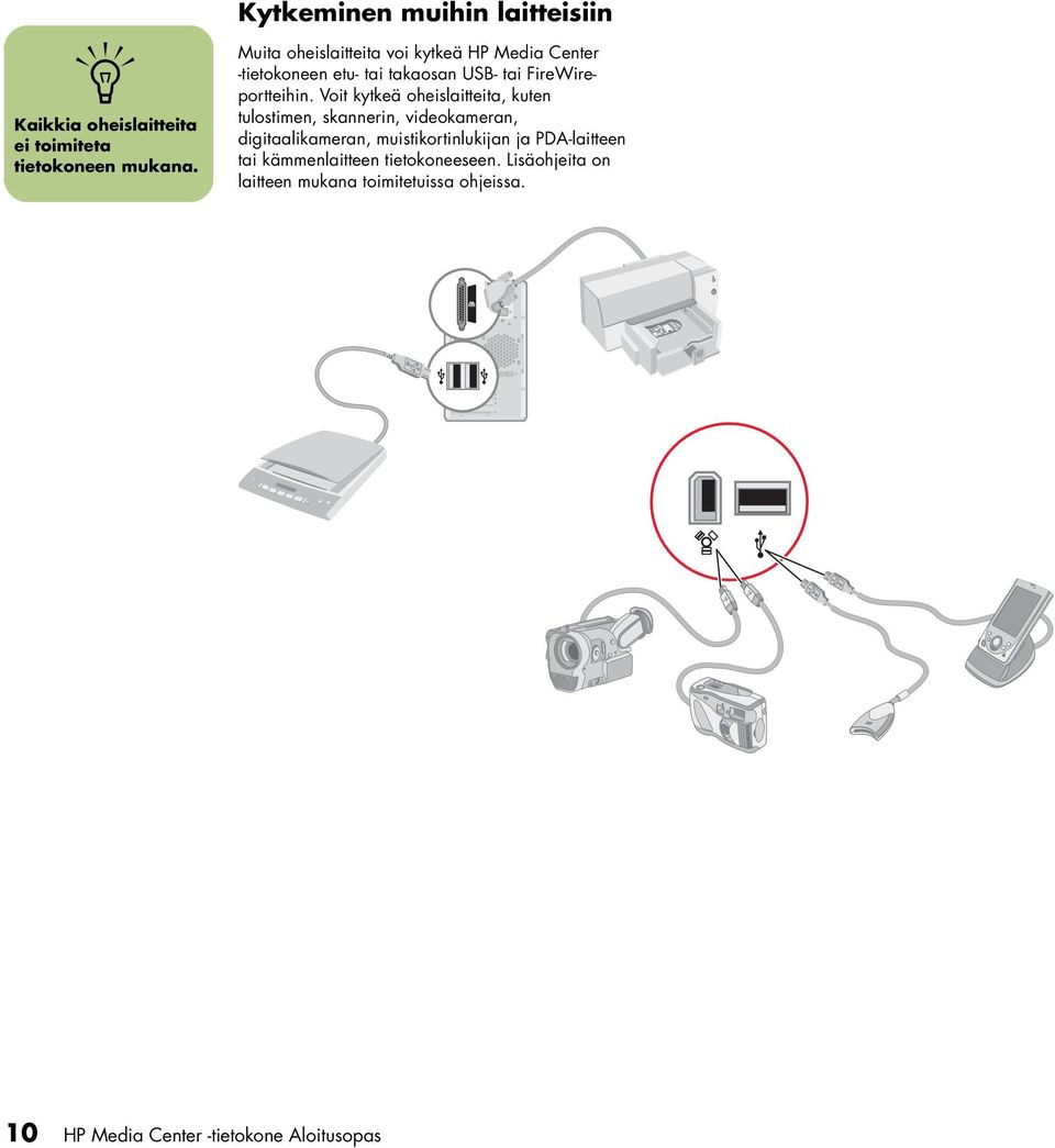 USB- tai FireWireportteihi.